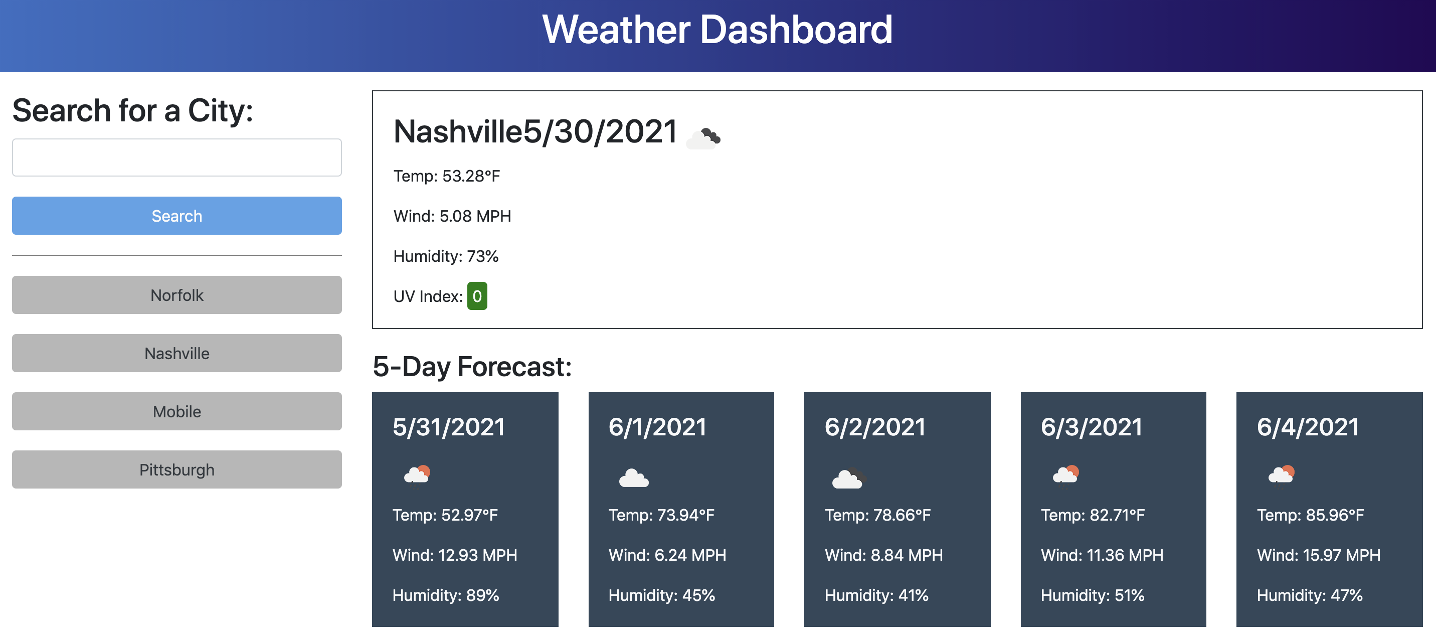 A 5-day weather forecast for Nashville, TN